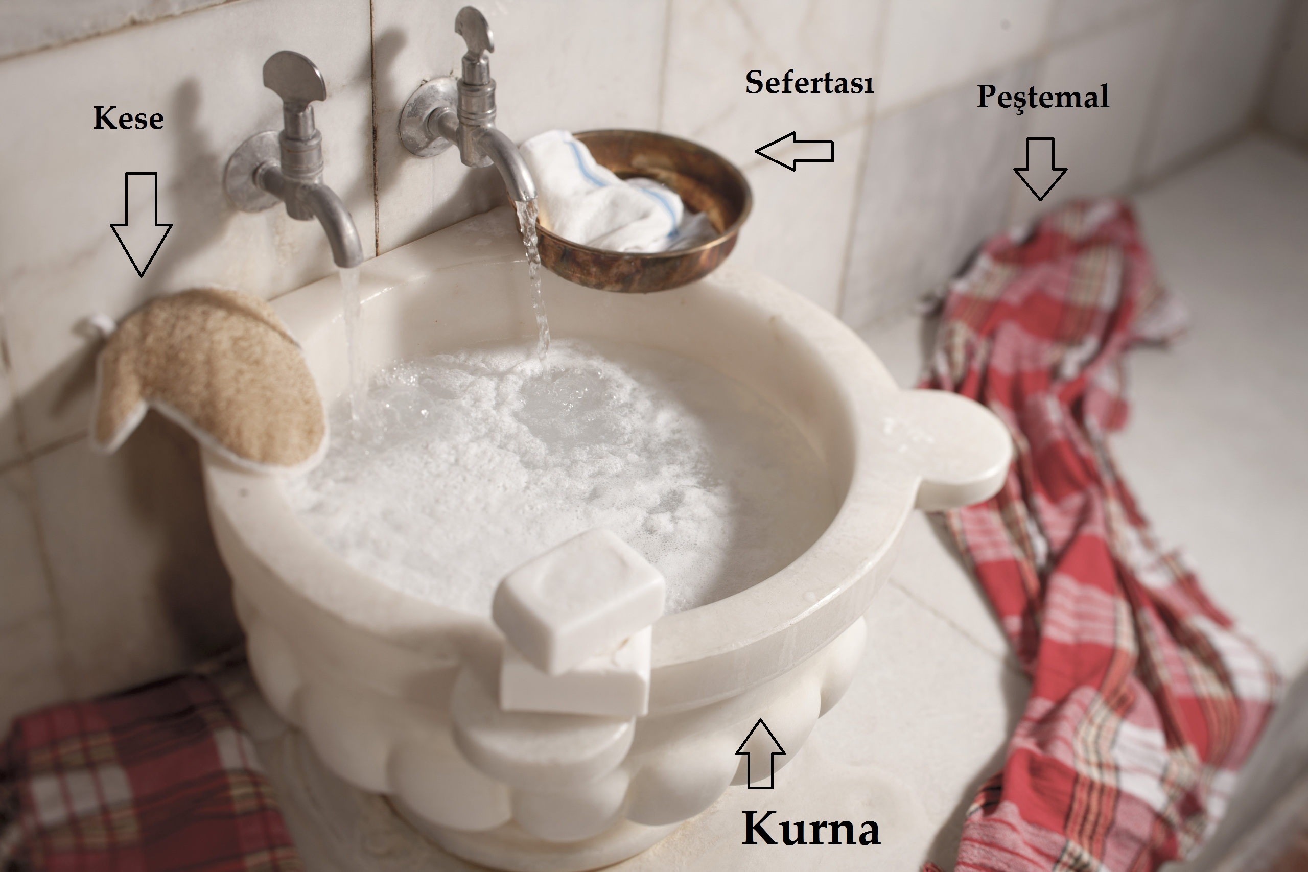 Turkish-Bath-Equipments.jpg